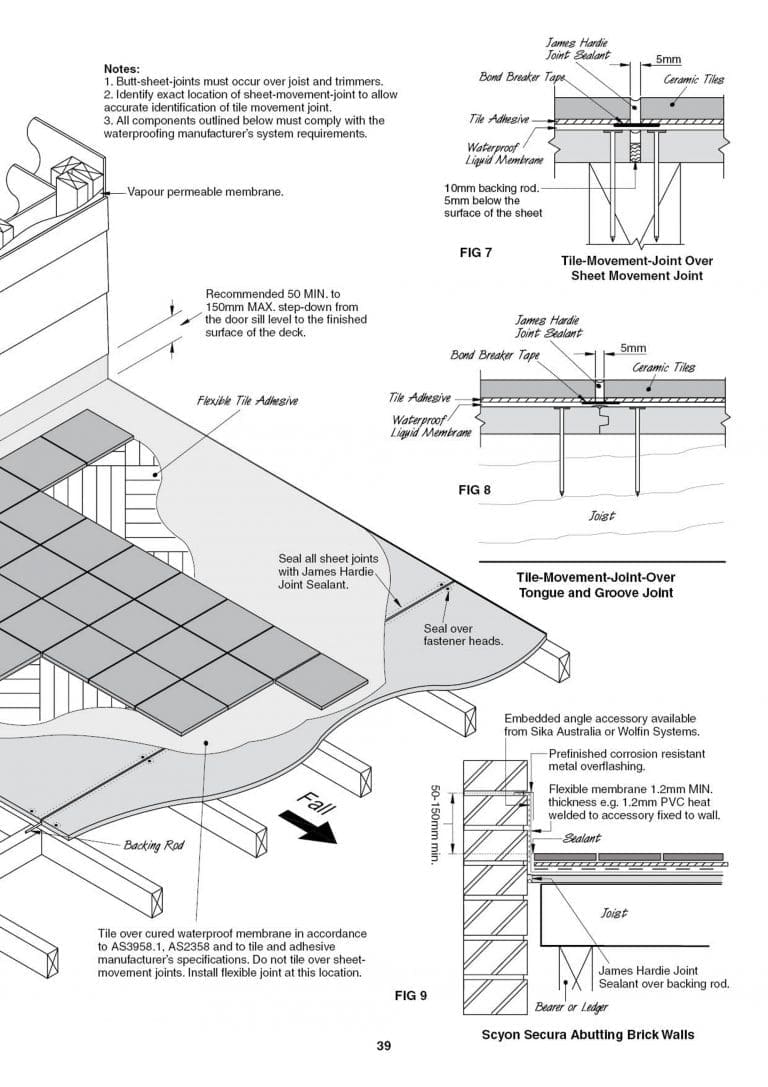 Australian Decks & Pergolas Construction Manual Allan Staines 7th ...